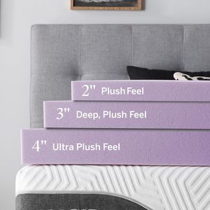 Colchoneta de Espuma Viscoelástica con Infusión de Lavanda Lucid, Ventilada, de 7.5 cm, Cubrecolchón Refrescante, Sensación Suave y Acolchada, Alivia la Presión - Product Image 3