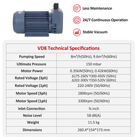 Pompe à vide rotative à aubes silencieuse Wordfik VD8 8m³/h de haute qualité et puissante pour machine à traire sous vide