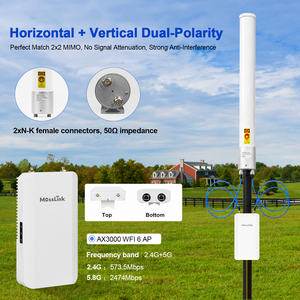 Kit d'extension <span class=keywords><strong>WiFi</strong></span> 6 longue portée Mosslink pour extérieur, point d'accès sans fil double bande 2.4G & 5G, antenne omnidirectionnelle à gain élevé 10dBi, alimentation PoE - Product Image 3