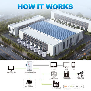 상업용 및 산업용 태양열 배터리 에너지 저장 시스템 150kW/100kW/200kWh 500kwh 리튬 이온 배터리 (액체 냉각 기능 포함) - Product Image 4