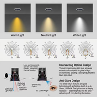 Pro R Downlight LED Encastré Rond Anti-éblouissement COB en Alliage Moulé Dimmable 5W-30W OEM ODM Fournisseur pour Projets Globaux et Entrepreneurs