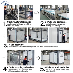 Unità <span class=keywords><strong>Bagno</strong></span> Prefabbricata Tutto-in-Uno, Cabina <span class=keywords><strong>Mobile</strong></span> <span class=keywords><strong>per</strong></span> Doccia e WC - Product Image 4