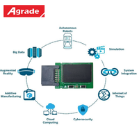 Agrade DS33 OEM SATA DOM SSD interne pour serveur 8 Go SLC SATAIII 5V Haute fiabilité 111,6 Mo/s en lecture 61,8 Mo/s en écriture