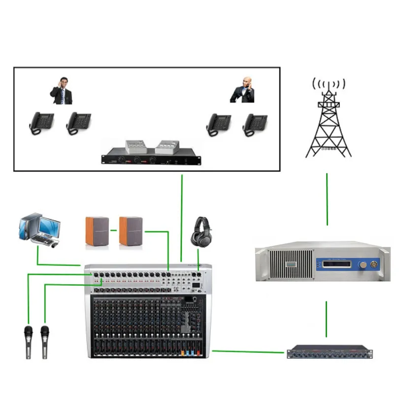 2KW FM broadcast transmitter 6-Bay 80M Professional stereo digital 2000W Kits Radio Station Package for School, Church