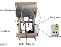Remplisseuse volumétrique de précision semi-automatique compacte de 1 à 5 L |   Équipement pour boissons alcoolisées pour l'embouteillage de vin/vodka/eau