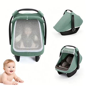 Copertura <span class=keywords><strong>per</strong></span> Seggiolino Auto <span class=keywords><strong>per</strong></span> Bambini, Telo Multiuso <span class=keywords><strong>per</strong></span> Cappottina Seggiolino Auto con Parasole Privacy, Coperture <span class=keywords><strong>per</strong></span> Portabebè <span class=keywords><strong>per</strong></span> Bambini e <span class=keywords><strong>Bambine</strong></span> - Product Image 1