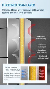 Tủ đông hai cửa bằng thép không gỉ 304, tủ đông đứng và tủ lạnh với các tính năng tiên tiến dành cho siêu thị - Product Image 4