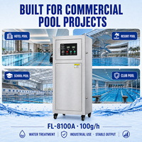 100g Kommerzieller Sauerstoffgenerator PLC Ozongenerator für Schwimmbad-Wasseraufbereitung Desinfektions- und Sanitär-System