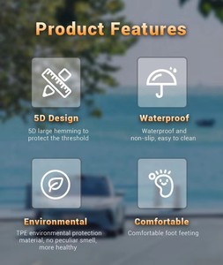 Marchio KQD vendita di ricambi Auto 5D tappetino bagagliaio posteriore per <span class=keywords><strong>volvo</strong></span> <span class=keywords><strong>Xc60</strong></span> - Product Image 4