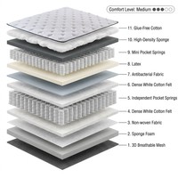 Matelas hybride économique et respectueux de la peau, anti-allergie, fermeté moyenne, pour usage familial