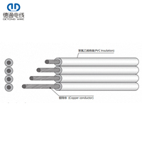 DeTong Modèle 246816AWG Cuivre massif 300V 80 ℃   Câble de raccordement isolé en PVC résistant aux hautes températures pour appareils électroménagers