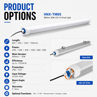 Luminaire LED Tri-Proof Polyvalent 900mm 30W, Étanche IP66, Garantie 5 Ans pour Parking, Garages, Ateliers, Allées Industrielles