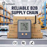 ZenMeasure Gateway de Monitoreo Remoto para Sensores de Temperatura y Humedad con Transmisión de Datos LTE