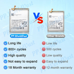 CE มา<span class=keywords><strong>ต</strong></span>รฐาน FCC <span class=keywords><strong>แบ</strong></span><span class=keywords><strong>ต</strong></span>เตอรี่คุณภาพของแท้สำหรับ Samsung Galaxy <span class=keywords><strong>Note</strong></span> <span class=keywords><strong>10</strong></span> + <span class=keywords><strong>10</strong></span> <span class=keywords><strong>Plus</strong></span> <span class=keywords><strong>แบ</strong></span><span class=keywords><strong>ต</strong></span>เตอรี่สำรองรับประกัน18เดือน3500มิลลิแอมป์<span class=keywords><strong>ต</strong></span>่อชั่วโมง - Product Image 2