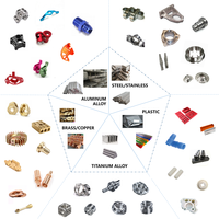 Transparent Polymethyl Methacrylate Components Precision Turning Micro-Milling Services Optical Device Mounts