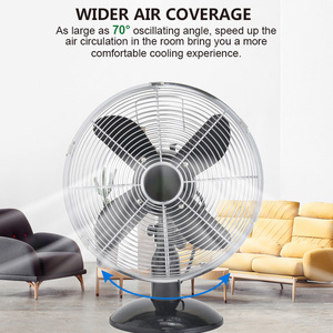 Giấy Chứng Nhận <span class=keywords><strong>Etl</strong></span> <span class=keywords><strong>16</strong></span> Inch Mini Bàn Điện <span class=keywords><strong>Fan</strong></span> Đối Với Mỹ - Product Image 4