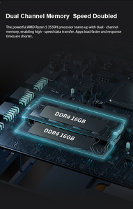 Ordinateur Kiosik pas cher, AMD R5 3550H Quad Core, 16 Go de DDR4, SSD, Linux, Windows 11, <span class=keywords><strong>Mini</strong></span> <span class=keywords><strong>PC</strong></span>, garantie de 3 ans, <span class=keywords><strong>Mini</strong></span> <span class=keywords><strong>PC</strong></span> pour jeux, <span class=keywords><strong>Gamer</strong></span> - Product Image 5