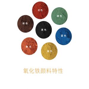 Óxido de hierro Rojo Amarillo Negro Verde Azul Pigmento de óxido de hierro Pigmento soluble en agua Ampliamente utilizado en cosméticos y textiles alimentarios - Product Image 6