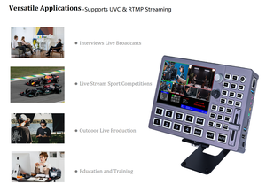 Mezclador de Video Metálico de 4 Canales con Controlador para Transmisión en Vivo con Mezcla de Audio, Barra en T, <span class=keywords><strong>Vmix</strong></span>, 1 Año de Garantía - Product Image 6