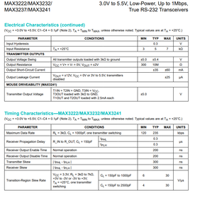 MAX323 RS-232 Interface <strong>IC</strong> MAX3232E <strong>IC</strong> MAX3232ESE+<strong>T</strong> - Product Image 4