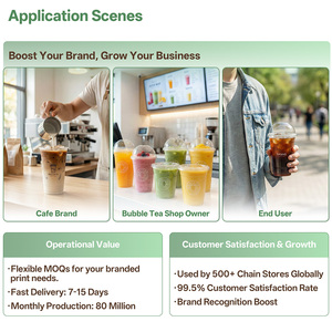 Gobelets biodégradables PLA 16/32 oz avec couvercle et paille – Solution écologique à emporter pour les marques de boissons - Product Image 6