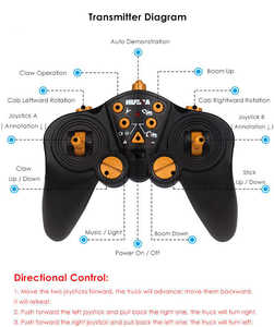 <span class=keywords><strong>Camion</strong></span> grue forestière <span class=keywords><strong>RC</strong></span> HUINA 1570 à l'échelle 1/14, en alliage et plastique, véhicule de chantier avec effets sonores et lumineux - Product Image 6