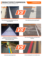 Peinture de marquage routier en poudre thermofusible Sanaisi TR002 pour application par pulvérisation réfléchissante sur autoroute, écologique, forte adhérence