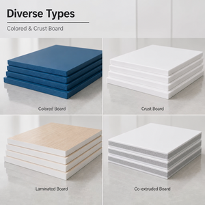 Panneau en PVC co-extrudé de qualité supérieure, haute densité 0,6-1,0 <span class=keywords><strong>G</strong></span>/cm3, plaque de mousse PVC pour meubles, portes d'armoires, panneaux publicitaires - Product Image 3