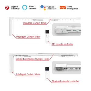 Theater Smart Motor System Ösen stanz maschine Öffnen Sie den automatischen motorisierten Panel-Schienen vorhang