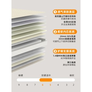 Matelas en latex 20 mm, 90 % latex, éponge haute densité 30 mm, double couche, confort doux, literie pour usage domestique - Product Image 5