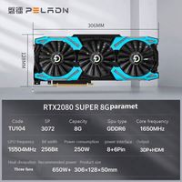 A100 H100 H200 B200 4090 5090 A4000 A5000 A6000 GPU Kartu Grafis Tersedia Grosir
