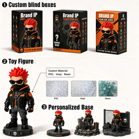 Figurines d'action militaires miniatures en PVC imprimées en 3D, jouets de collection OEM ODM, boîtes mystères de créateurs