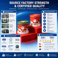 Boîtes d'emballage personnalisées imprimées pour commandes en gros, boîte cadeau cylindrique ronde avec logo et présentation du produit