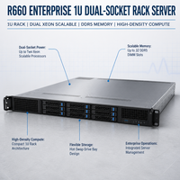 Servidor en Rack Dual R660 1U de Alta Densidad para Virtualización y Host de Base de Datos