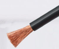 Cable RV GNCC H07V-K 1x70mm² de Cobre Trenzado con Aislamiento de PVC 450/750V 70mm para Conexiones de Construcción