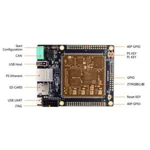 Placa Base Industrial XME0724CB con FPGA ZYNQ XC7Z010 XC7Z020 7000, Producto de Comunicación y Redes - Product Image 6
