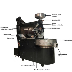 Respetuoso del medio ambiente 1KG compacto PLC controlado uso doméstico tostador de granos de café precio directo del fabricante Indonesia Logo Support CE - Product Image 5