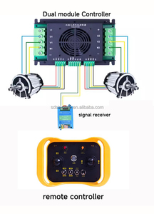 Tosaerba cingolato telaio telecomando senza fili, inglese Display 500m di <span class=keywords><strong>controllo</strong></span> a distanza di <span class=keywords><strong>controllo</strong></span> - Product Image 5