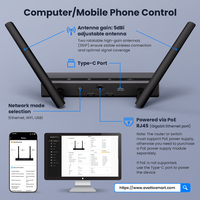Gateway de Automatización Zigbee 3.0 OEM, Dongle PoE para Sistema de Hogar Inteligente, Compatible con Todos los Dispositivos Zigbee y Plataformas de Código Abierto