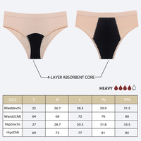LYNMISS Culottes Menstruelles Sans Couture, Sous-Vêtements Période Grande Taille, Coton Anti-Fuite