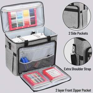 Bolsa de Transporte para Máquina de Coser, Muestra Gratuita, Bolsa de Transporte de Nailon, Funda de Almacenamiento Acolchada con Bolsillos y Asas - Product Image 4