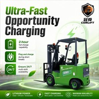 Chariot élévateur électrique à batterie lithium 1,8 tonne, chariot élévateur compact pour entrepôt FB20R-III, pneus en acier