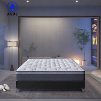 5-Sterne Luxus-Hotel Orthopädische Matratze Online Bestellbar mit Box King Size Queen Bett 12 Zoll Memory-Schaum Taschenfederkernmatratze