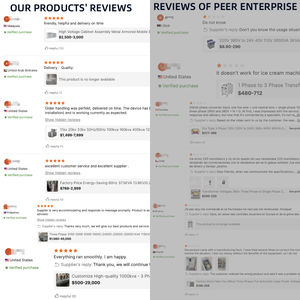 Transformador Industrial de Larga Duración Sumergido en Aceite, 35kv/0.4kv 6kv Voltaje de Entrada, 50/60Hz, Funcionamiento Silencioso, Estándar IEC/GB - Product Image 6