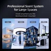 Diffuseur d'arômes HVAC sans eau SCENTA, personnalisé OEM, machine à parfum intelligente pour usage commercial, grande couverture pour hall d'hôtel, spa, usine