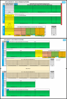 Processeur serveur Xeon Platinum 8461V SRM7D, puce informatique pour centre de données, 48 cœurs, 96 threads