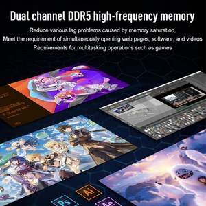 Mới Mô Hình Tư Nhân AMD R7-8845Hs Octa Lõi 16 Chủ Đề Rìu Wifi Wifi 6 PC Minipc Máy Tính Nhỏ Máy Tính Để Bàn PC Máy Tính Mini PC - Product Image 3