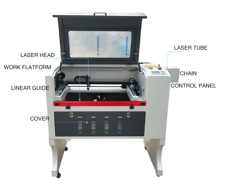 Faith 4060 mesin pemotong pengukir laser co2, mesin pemotong 50-100W untuk kayu logam karet akrilik batu MDF dengan sumber Laser Reci