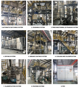 Línea <span class=keywords><strong>de</strong></span> Producción <span class=keywords><strong>de</strong></span> Alimento para Peces Migratorios <span class=keywords><strong>de</strong></span> Agua Dulce, Trucha y Salmón, con Materiales <span class=keywords><strong>de</strong></span> Acero Inoxidable <span class=keywords><strong>de</strong></span> 1200 kg/h - Product Image 5