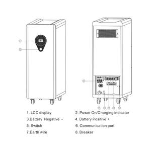 Batterie portable de stockage d'énergie domestique de qualité 51,2 V 200 Ah-280 Ah, 10 kWh-15 kWh, batterie lithium-ion cylindrique Lifepo4 - Product Image 2